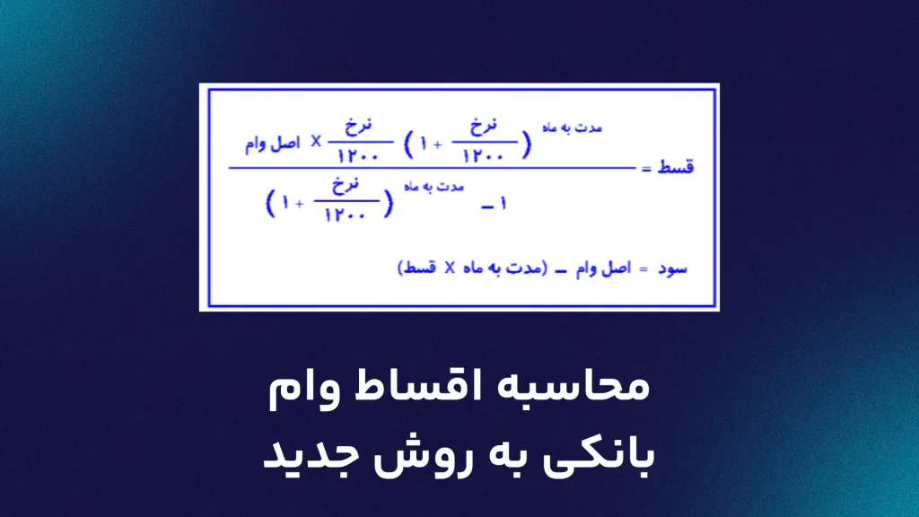 محاسبه اقساط وام بانکی به روش جدید