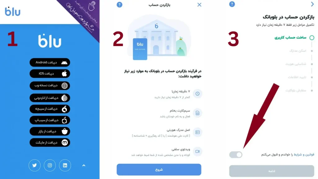 مرحله یک تا سه افتتاح حساب